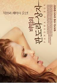 비밀의 판도라 상자