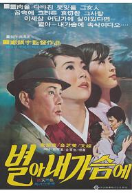 별아 내 가슴에